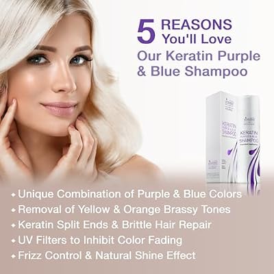 Vitamins Keratin Hair Serum, Blue Hair Mask, and Anti-Brass Deep Conditioner Kit - Gloss Boost for Bleached, Blonde, Platinum, Silver, Gray, Dry, Damaged Hair