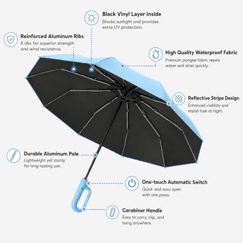 Image of Umbrella for Women | Umbrellas for Men | UV Coated 3 Fold Umbrella for Rain with Auto Open and Close Small Folding Travel-Foldable Windshield