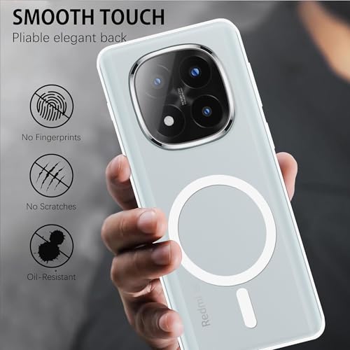 Image of amazon basics Luxury Paper Thin Case Cover for Redmi Note 14 Pro Plus 5G | Matte Finish | Compatible with magsafe | (White, Redmi Note 14 Pro Plus 5G)