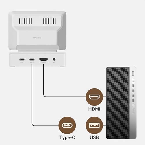 Image of 3.5inch Vintage Secondary Screen Monitor, Computer Temp Monitor, PC Sensor Panel Display, PC Temperature Display, Support HDMI USB 3.0 Hub SD3.0 TF Card Reader