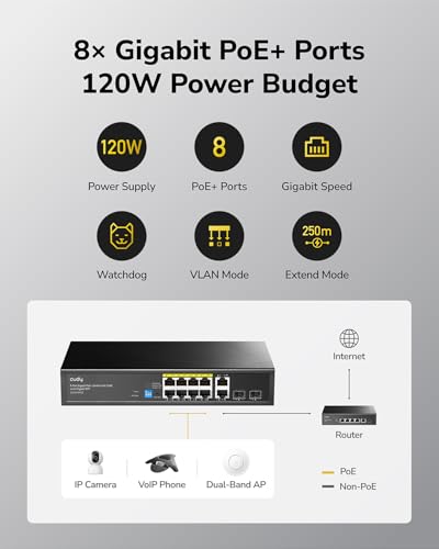 Whole Home managed PoE network switch Kit