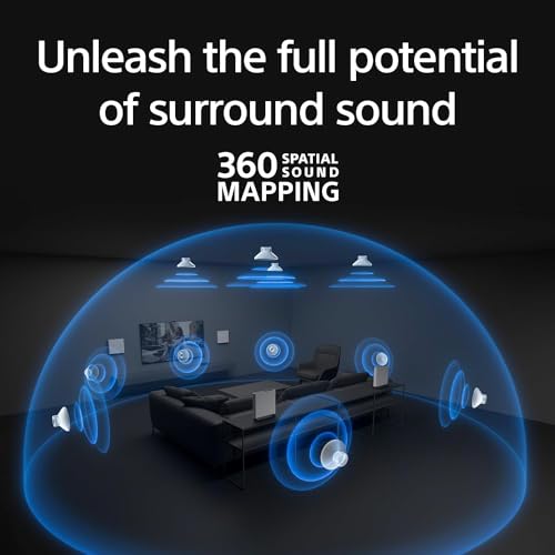 Sony Bravia Theatre Quad (HT-A9M2) Premium Soundbar System with 360 SSM, Wireless Multi Dimensional Surround Sound (IMAX, Dolby Atmos/DTSx,360 RA, Voice Zoom3, 8K/4K HDR), Grey view 2