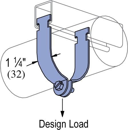 Unistrut P1111-EG 1/2