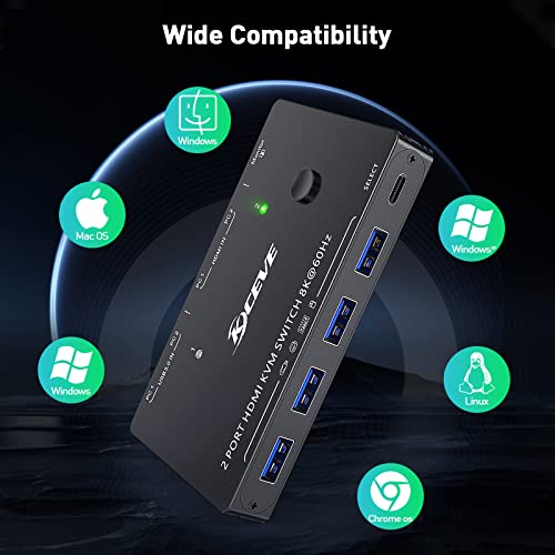 Usb 3.0 Kvm Switch Hdmi 2 Ports 8K 60Hz 4K 120Hz Hdmi 2.1 Kvm Switch For 2 Computers 1 Monitor And 4 Usb 3.0 Ports,Hdcp 2.3, Hdr 10,With Remote Contro #TOP6
