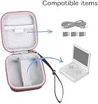 RLSOCO Cas pour RG35XXSP/RG34XXSP Console de jeu portable, étui de transport dur avec sangle réglable, résistant à la poussière imperméable (YKK Bouchon)