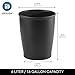 iDesign - 93437 iDesign Kent Plastic Wastebasket, Small Round Plastic Trash Can for Bathroom, Bedroom, Dorm, College, Office, 8.25