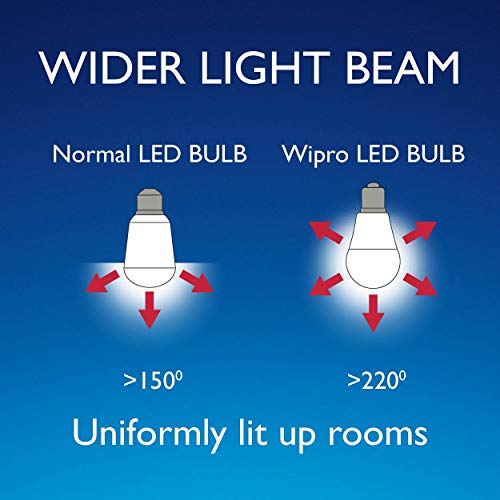 Image of wipro Garnet 14W LED Bulb for Home & Office |Warm White (2700K) | B22 Base|220 degree Light coverage |4Kv Surge Protection |400V High Voltage Protection |Energy Efficient | Pack of 10