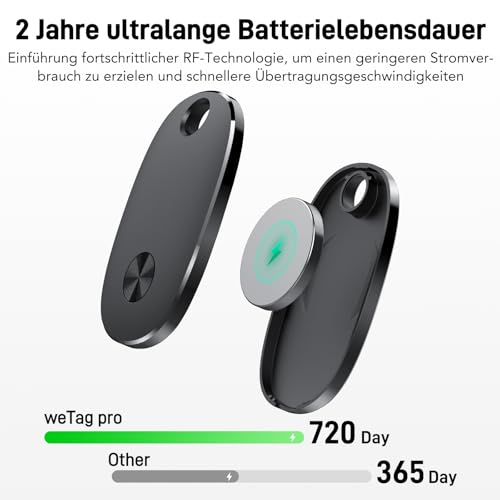 Smart Tracker Tag 4er Pack, Schlüsselfinder KeyFinder Kompatibel mit Apple Wo ist? APP (iOS NUR, Android Not Supported), Bluetooth Key Finder für Gepäck/Taschen/Koffer, Austauschbarer Akku