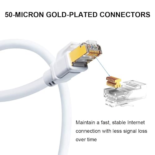 Yauhody CAT8 LANケーブル 20m カテゴリー8イーサネットケーブル ランケーブル 有線lanケーブル 高速40Gbps/2000MHz SFTP RJ45コネクタ 爪折れ防止 屋外用 業務用 モデム ルーター PS4 PS5 Switch Xbox等に対応 ホワイト