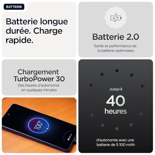 Motorola g 56 8 Smartphone debloqué écran 6 72" Appareil Photo 50 MP Batterie 5200 mAh Oyster Coque de Protection et câble USB C Inclus - vue 7