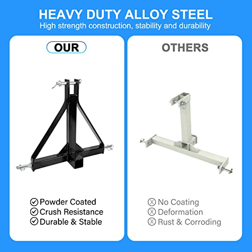 3 Point 2 Inch Receiver Trailer Hitch Heavy Duty Steel Drawbar Adapter Category 1 Tractor Tow Compatible With Kubota, Lm25H, Bx, Wlm Tractor, Nortrac, Yanmar, Kioti, Cat, John Deere 5000Lbs Capacity #TOP6