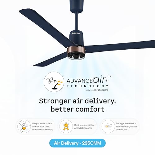 Image of atomberg Renesa Elite Smart 1200mm BLDC Ceiling Fan with Remote & Alexa Support | BEE 5 Star Energy Saving Fan | High Air Delivery | Moonbeam LED Light | Smart Fan | 5 Year Warranty | Regal Indigo