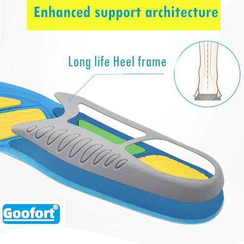 Goofort Gel Insoles Men Women 3D-Xpain™-Max Pain Relief Anti-fatigue insoles Memory Foam Insoles Shock Absorption Comfort Sports inner soles Cushion Shoe Replacement Inserts Heavy-duty-Enhanced insole - Image 4