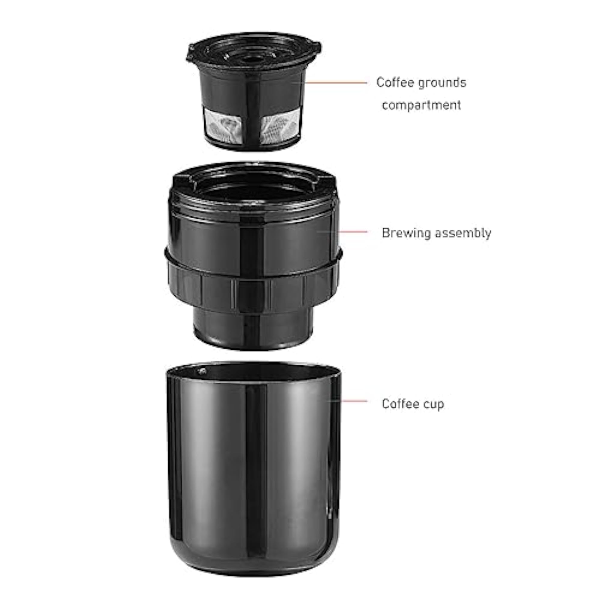 Automatic Espresso Machine for Capsule & Ground Coffee