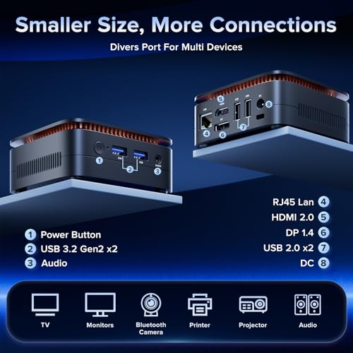 Image of KAMRUI Mini PC, Essenx E1 Mini Computer N95(up to 3.4GHz),16GB RAM 512GB SSD Micro Desktop PC Support Dual 4K Display, WiFi, BT4.2 for Business Home Office