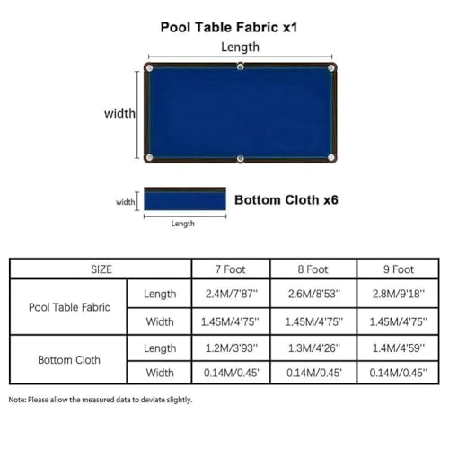 Tapis de billard usé ? Changez le feutre de votre table 8ft avec notre kit complet - 8