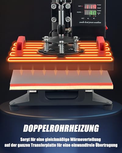 Transferpresse Creworks – Multifunktionale Hitzepresse für Transferdruck