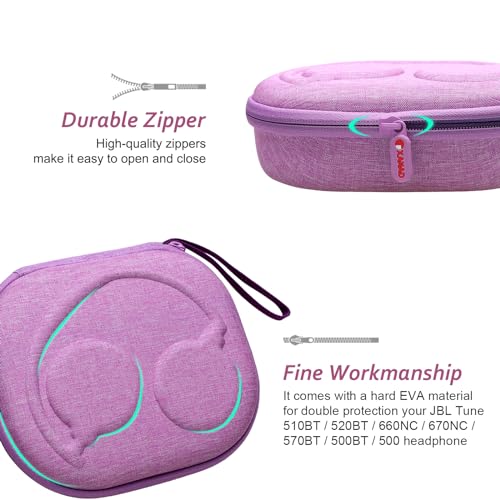 Image of XANAD Hard Case for Bose QuietComfort, QC Ultra, QC 45, QC 35, QC45 SE, QC SE or Skullcandy Crusher Evo, Hesh ANC, Hesh Evo, Crusher ANC 2, Crusher, Riff 2 Noise Headphones(Outer Purple+Inner Purple)