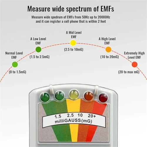 Detector EMF profesional con 5 LED portátil para radiación miniatura 5
