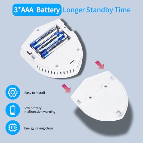 Carbon-Monoxide-Detector-2-PackCO-Gas-Monitor-Alarm-with-LCD-Digital-Display-and-Sound-WarningBattery-Powered-High-Accuracy-CO-Alarm-for-HomeTravel