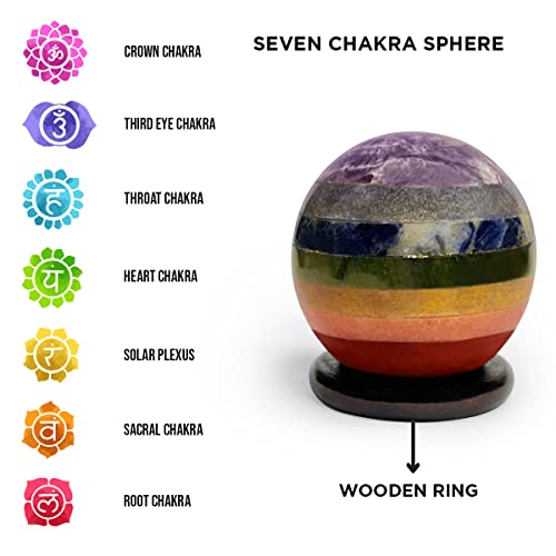 Image of Shubhanjali Feng Shui 7 Chakra Crystal Sphere Ball 100-150g with Wooden Stand | Natural Healing Stone for Vastu, Reiki Healing, Positive Energy, Chakra Balance, Spiritual Growth & Home Decor