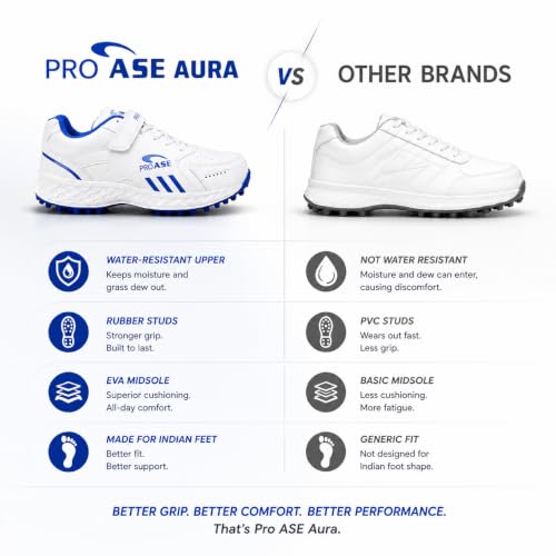 Image of Pro ASE Lightweight Cricket Shoes - Durable & Comfortable | Ideal for Turf, Ground & Hard Surfaces | Allrounder Design with Studs, Velcro & Superior Grip | White, Blue, Grey