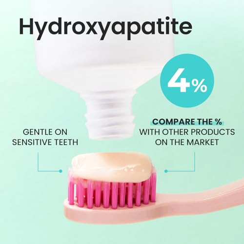 HIMALAYA PINKSALT Fluoride Free Hydroxyapatite Toothpaste with Niacinamide - Remineralizes Teeth, Suitable for Sensitive 
