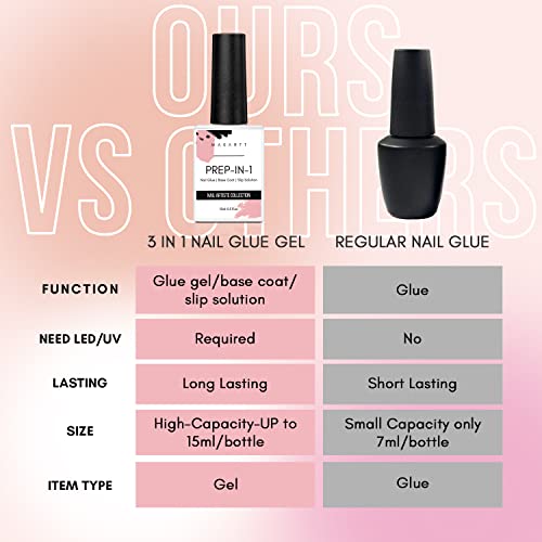 Makartt Gel X Nails Kit 500Pcs Soft Gel Full Cover Nail Tips, Medium Coffin Clear Fake Nail Tips Bundle With Uv Nail Glue 15Ml 3 In 2 Base Coat Slip Solution Nail Glue For Acrylic Nails #TOP7