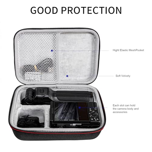 Estuche rígido EVA para cámara Sony ZV-1 y accesorios miniatura 2