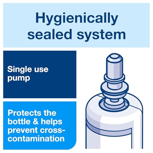 Image of Tork Extra Mild Liquid Hand Soap, Compatible with S4 dispensers, Fragrance-free, Dermatologically tested, eco-friendly 6 x 1L bottles (400031)
