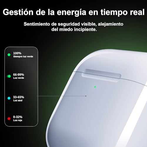 Estuche de carga inalámbrica compatible con Airpods 4 reemplazo con botón Bluetooth 6
