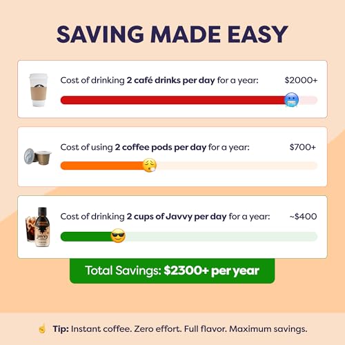 Image of Javvy Cold Brew Coffee Concentrate Instant Coffee, Caramel Brulee | 100% Real Coffee, 0g Sugar, No Artificial Flavors, 60-80mg Caffeine per Serving, Gluten Free, Makes Hot or Iced Coffee