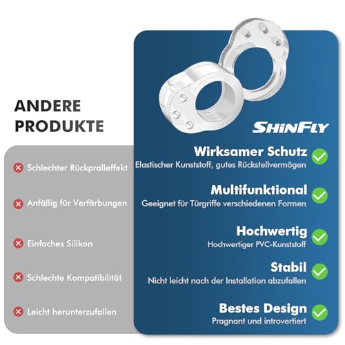 shinfly 6er Set Türstopper Klinke, Transparente PVC Türklinkenpuffer, Hochelastische Door Stopper, Wände und Türgriff Schutz, Ø18mm, Geeignet für Ø17mm-Ø20mm Türgriffe