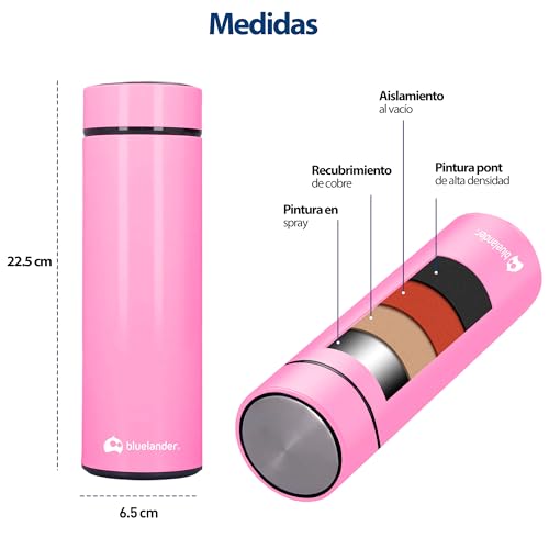 La Mejor review de Termo aristón favoritos de las personas. 2 Imagen adicional