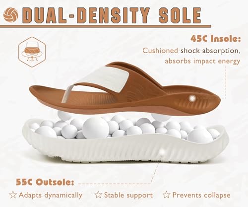 Image of KuaiLu Recovery Flip Flops for Women Sport Thong Sandals