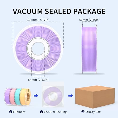 Image of RAMBERY PLA+ 3D Printer Filament Bundle 4KG, Toughness Upgraded 1.75MM 3D Printing Filament Fit Most FDM Printers，Taro Purple /Cherry Pink /Sky Blue /Creamy Yellow, 1KG X 4 Spools