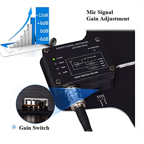 UHF Active Directional Antenna Power Distribution System for SHURE Wireless Microphone System with Antenna Paddle - Thumbnail 3