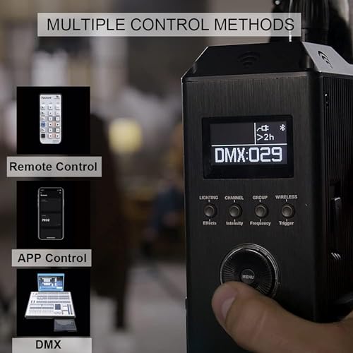 Aputure 600D lighting kit