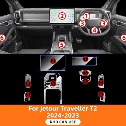 Film TPU Jetour T2 console pour protéger l'intérieur du SUV - 5