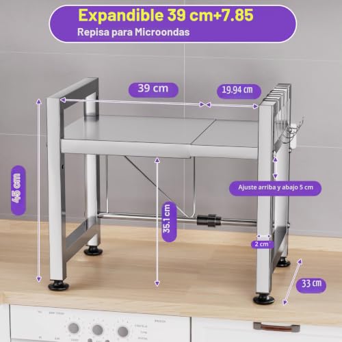 Mejores precios y opiniones de Soporte microondas los más solicitados. 15 Imagen adicional