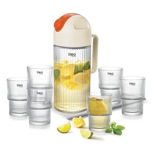 Image of Treo By Milton Borosilicate Spritz Lemon Glass Set With Jug, (6 Glasses - 190 ml Each, Jug - 1100 ml), Set of 7, Transparent | Microwave Safe | Odour Free | Scratch Resistance