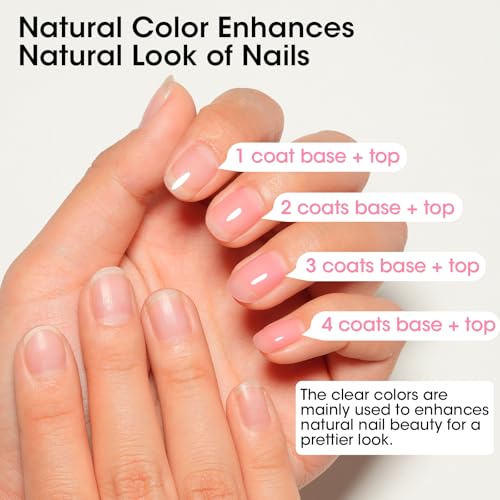 GELLEN Clear Nail Polish Base Top Coat, Sheer Pink Tinted Base Coat & Shine No Wipe Top Coat Strengthen Thin Damaged Natural Nails, Quick Dry Regular Nail Polish Non UV Gel, TPO & Hema Free, Non-toxic