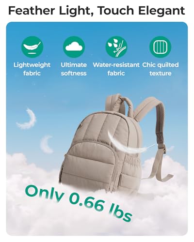 BAGSMART Quilted Mini Backpack