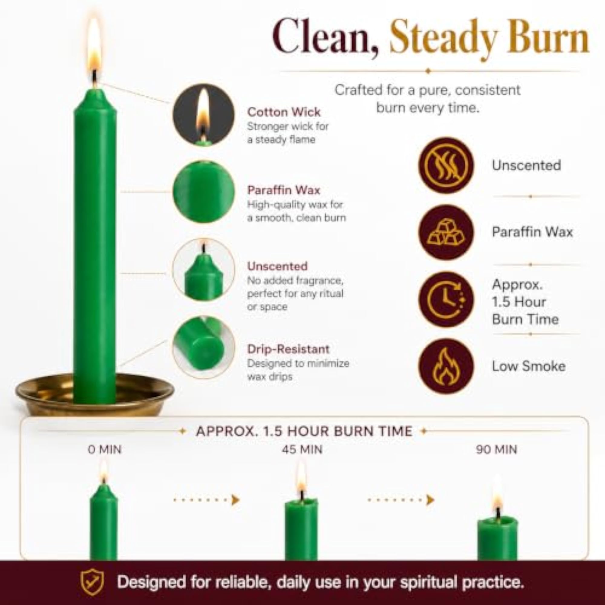 Premium Unscented Ritual Candles