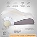 Cervical Memory Foam Pillow for Neck and Shoulder Pain Relief – Ergonomic, Orthopedic Contour Pillow for Side, Back, Stomach Sleepers And Sleeping Support - Free Sleeping Mask