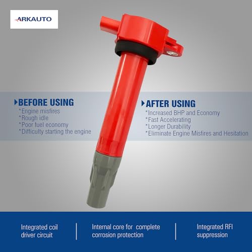 Proteínas, Imagen adicional