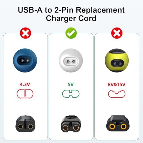 Image of ZORBES USB Charging Cable for P hilips Electric Shaver, USB-A to 2-Pin Replacement Charger Cord for Norelco OneBlade, 3.3ft PVC Power Cable Travel Friendly Shaver Charging Cord