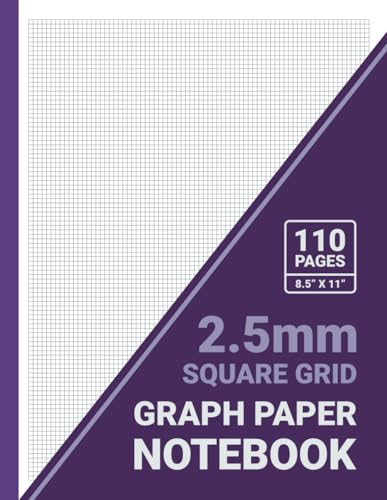 2.5 mm Square Grid Graph Paper Notebook: 2.5 mm x 2.5 mm Squares, Metric Graph Paper, For Math, Science, Engineering, Students & Teachers, 8.5 x 11, 110 Pages, Purple Cover