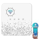 Smart Sprinkler Controller, Irrigation Timer Controller 8 Zone, Control by Tuya App or Smart Life Ap