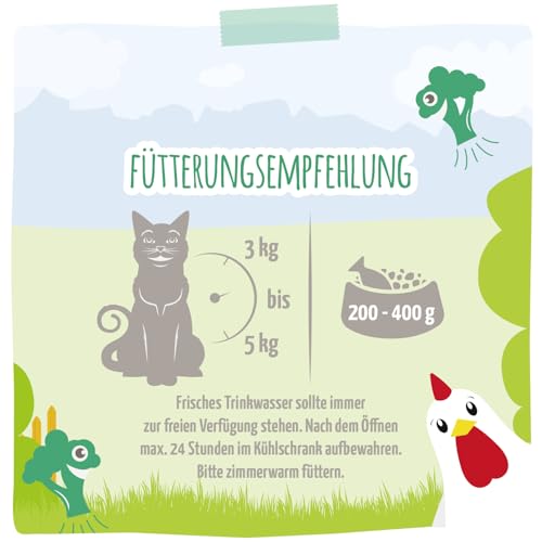 MjAMjAM - Premium Nassfutter für Katzen - saftiges Hühnchen an Brokkoli, 6er Pack (6 x 800 g), getreidefrei mit extra viel Fleisch